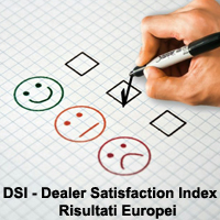 DSI – risultati Europei